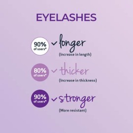 Sesderma Seslash Suero Potenciador De Pestañas Y Cejas: Tran