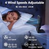 Ultra Thin Magnetic Fan, Portable Rechargeable Desk & Wall Fan