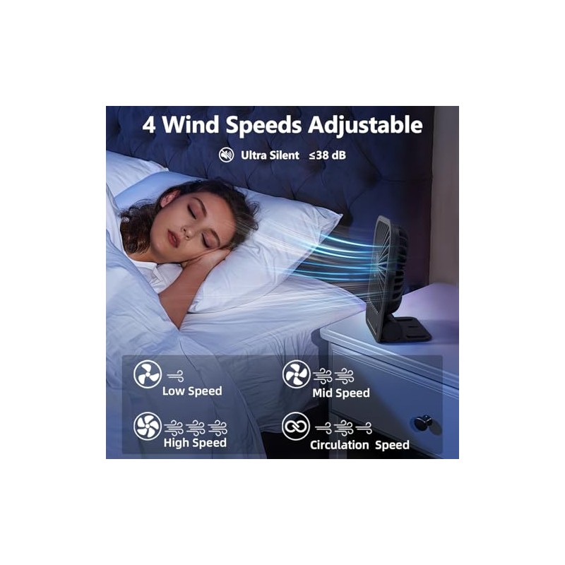 Ultra Thin Magnetic Fan, Portable Rechargeable Desk & Wall Fan