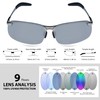 AAWAAP Polarized Sports Sunglasses for Men Golf Driving Fishing Sunglasses