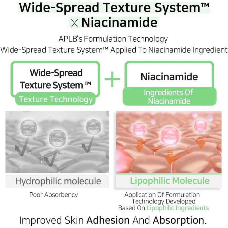 APLB - Crema Facial ZINC NIACINAMIDE FACIAL CREAM