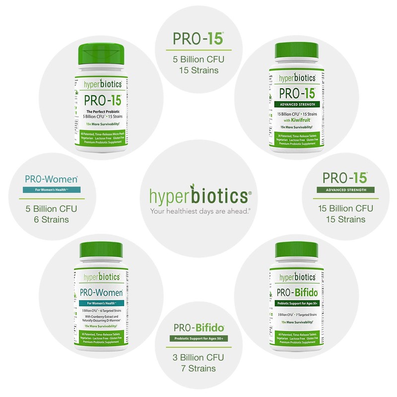 Hyperbiotics Pro-Bifido Probiotic Support for Ages 50 Plus—60 Vegetarian Tablets