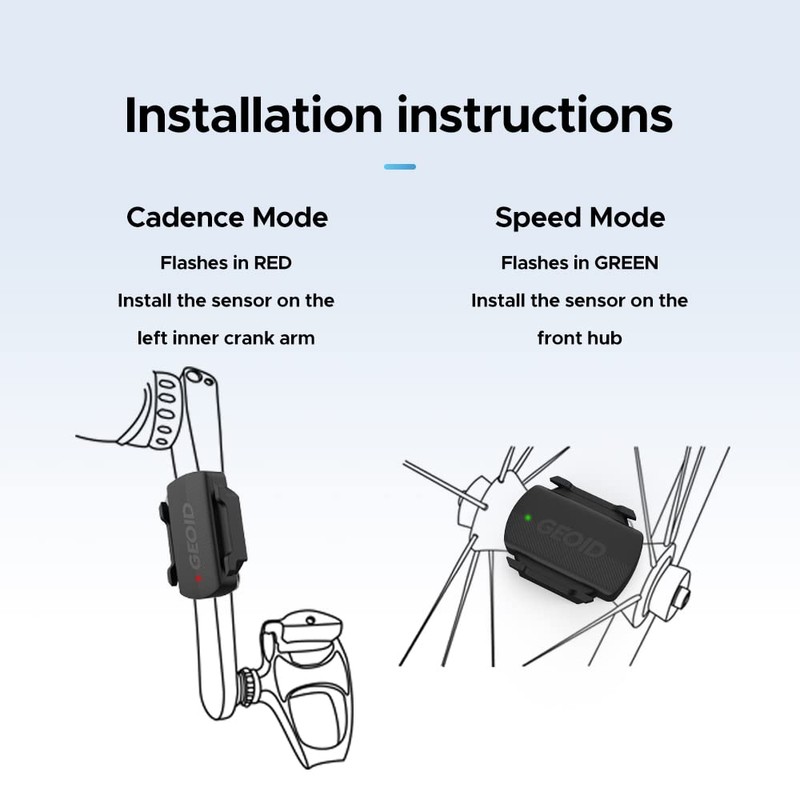 GEOID CS600 Cadence/Speed Sensor for Cycling, ANT+/Bluetooth Wireless Bicycle RPM
