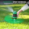 Restmo Multi-Adjustable Lawn Sprinkler with 6 Spray Modes