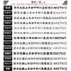 Nameplates Same Content 2-Piece Set with Pre-Check Service 14 Font