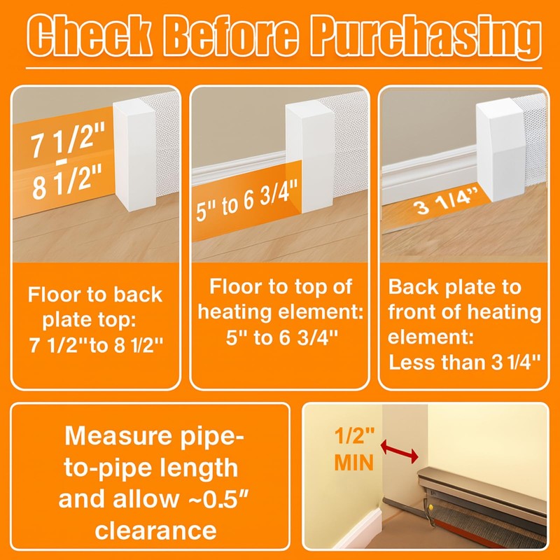 Gekufa 5 FT Baseboard Heater Cover with Left and Right