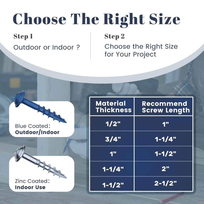 Mellewell #8 x 1-1/4" Blue Coated Pocket Hole Screws, Square