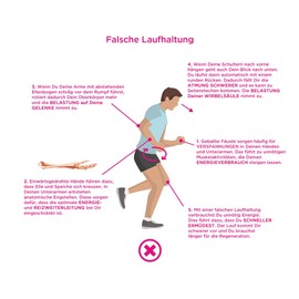 Laufmaus® Classic black | Grip element for posture and performance optimisation when running | For increased running efficiency of all ages and performance classes | small, dark blue band colour