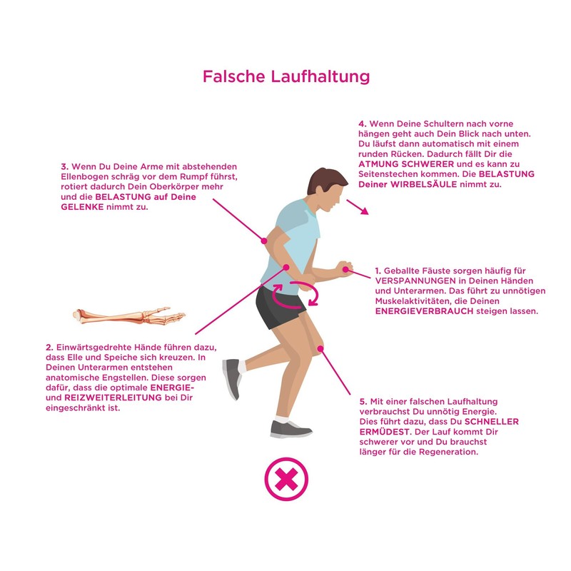 Laufmaus® Classic black | Grip element for posture and performance