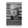 Diagnostic Face Reading Chart - 24" x 36" Two-Sided Office