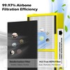 3 Pack FLT4100 HEPA Replacement Filter Size E Compatible With