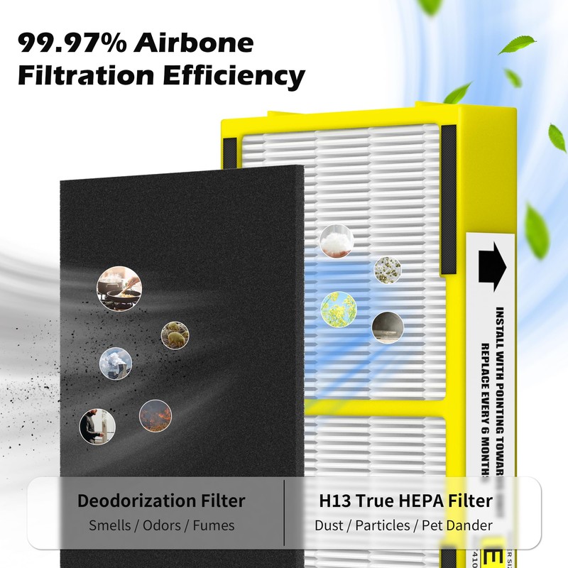 3 Pack FLT4100 HEPA Replacement Filter Size E Compatible With