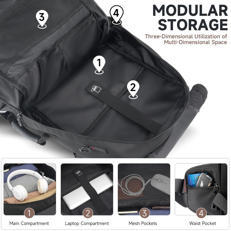 SWICKY Travel Backpack for Men, 50L Carry On Flight Approved