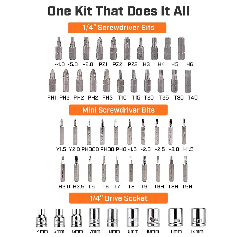 IRONCUBE Ratcheting Screwdriver Set: 56-Piece Magnetic Multi Bits Tool Kit