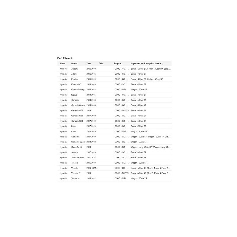 Genuine Hyundai 31010-3L600 Fuel Filler Cap Assembly