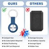 Tracker for Pets and Vehicles, Smart Dog and Cat Tracker