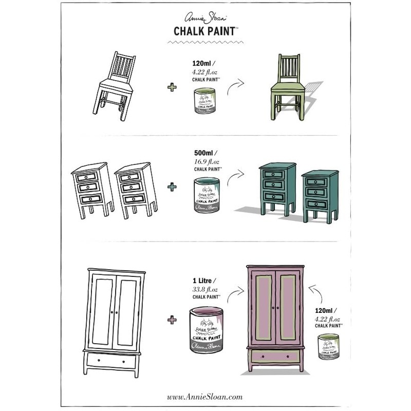 Annie Sloan Chalk Paint® (Capability Green, 500 ml/16.9 Fl Oz)