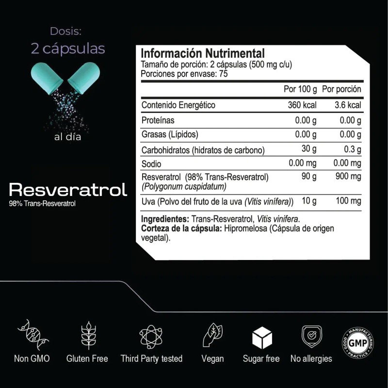 Eternal Nutrition Resveratrol Polifenoles Antioxidante 150 Caps Porciones 1000 Sirtuinas