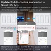 MoesGo WiFi Wall Push Button Smart Light Switch,Multi-Control, 2.4GHz WiFi