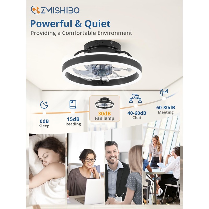 ZMISHIBO Low Profile Ceiling Fans with Lights and Remote, Modern