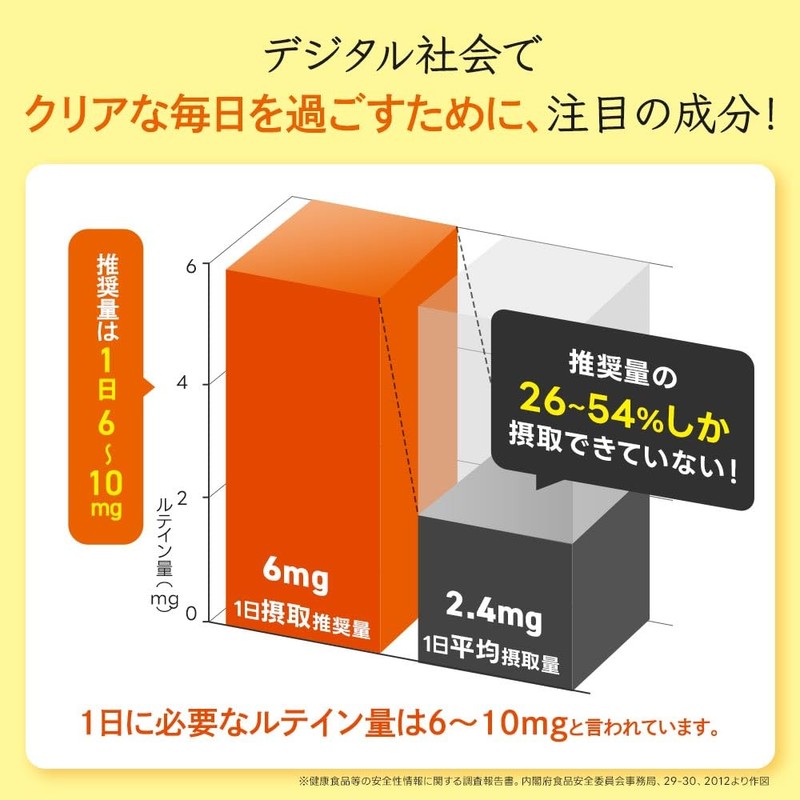 オーガランド (ogaland) ルテイン (30粒 / 約1ヶ月分) 見る」をサポート (亜鉛/ビタミンA/アスタキサンチン) 健康 サプリメント