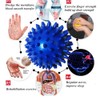 Pedimend Spiky Massage Balls (1PCS) - Plantar Fasciitis & All