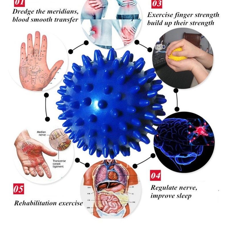 Pedimend Spiky Massage Balls (1PCS) - Plantar Fasciitis & All