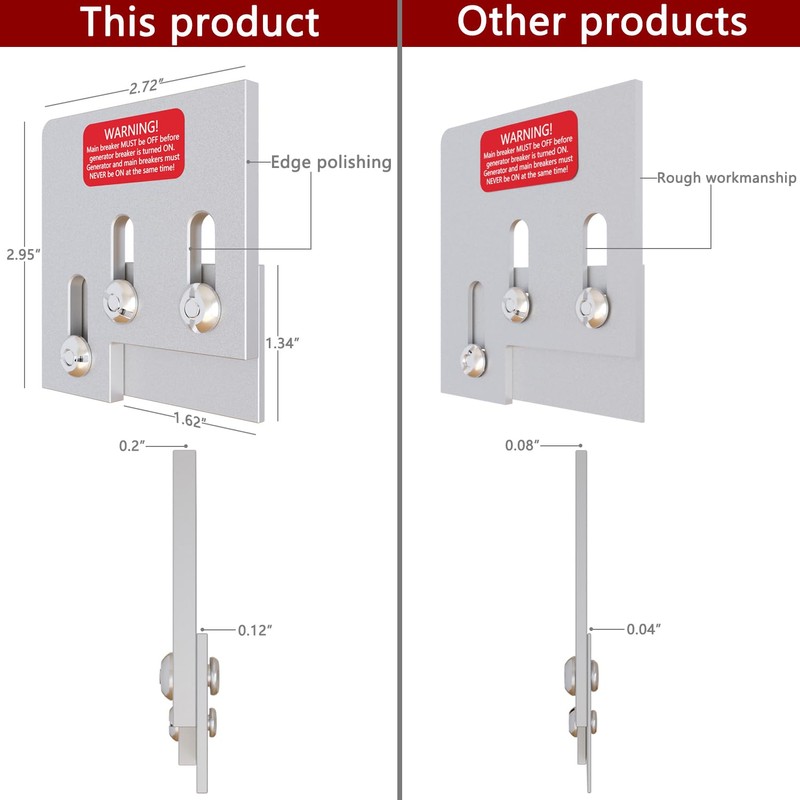 Generator Interlock Kit Compatible with Square D QO & Homeline