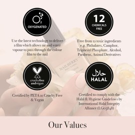 Nailberry L'Oxygéné Oxygenated Nail Lacquer | Simplicity | Creamy Beige Opaque Nail Polish | UV Protected Long-Wear Nail Polish | 12-Free | Vegan | Certified Halal | Cruelty & Gluten Free | 15 ml