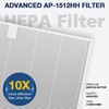 AP-1512HH Air Purifi-er Replacement Filt-er Set Compatible with Coway Airmega