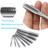 Yuentoen 20-Piece Thread Cutter Set, Alloy Steel Thread Cutting Set,