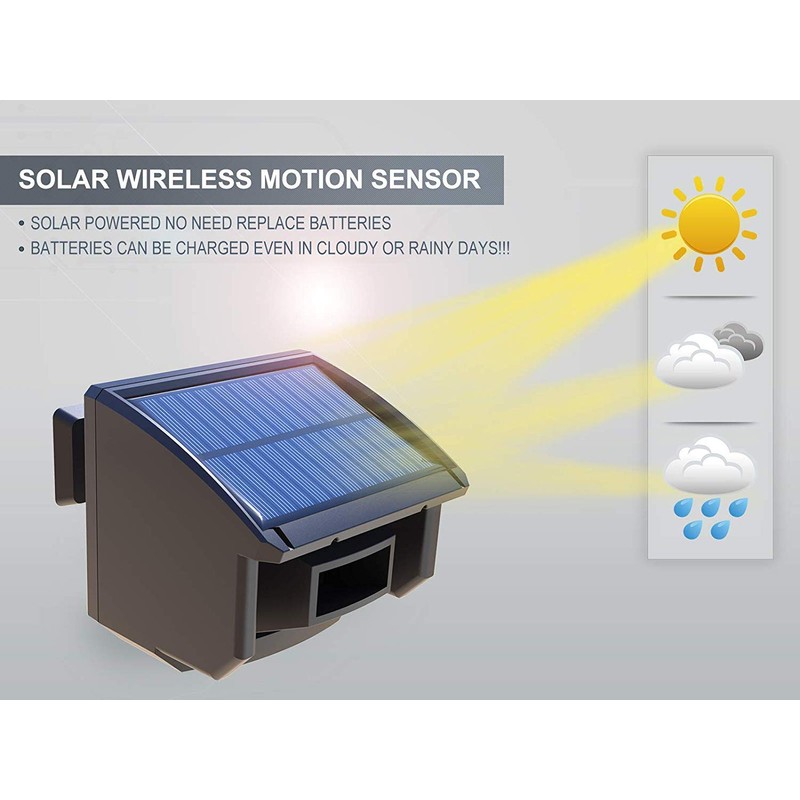 Htzsafe Solar Wireless Driveway Alarm System-1/4 Mile Long Transmission Range-Solar