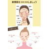 Physical The Supervised Wooden Facial Roller, Acupuncture Point Pressing, Facial
