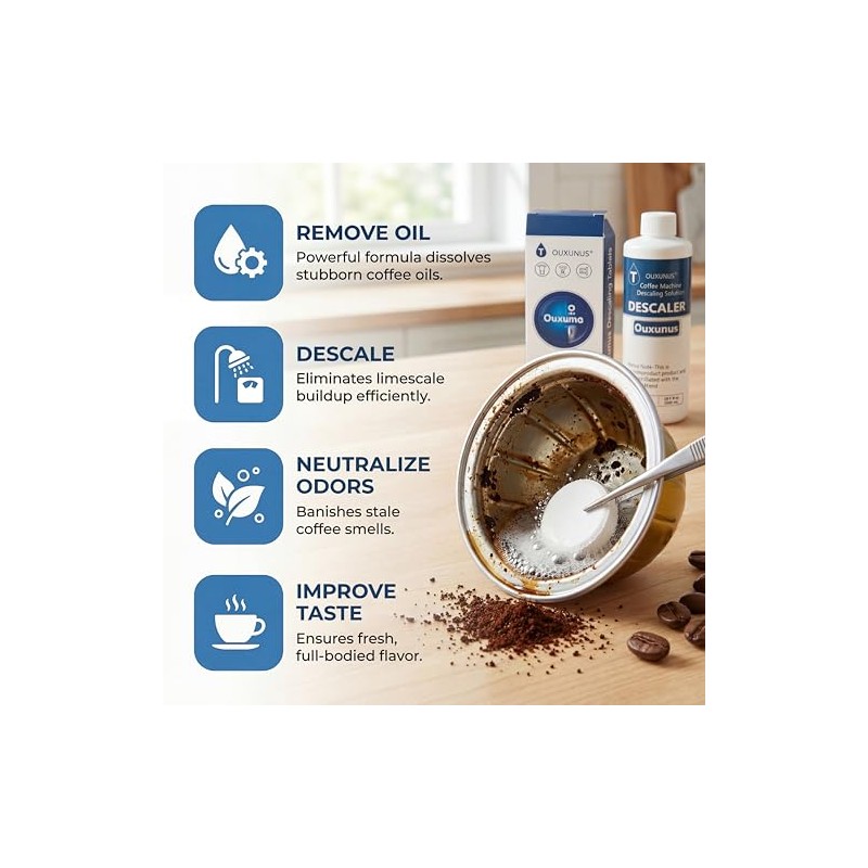 Comprehensive Descaling Solution Kit for Nespresso Vertuo