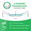 Veeda Natural Adult Incontinence Underwear for Men - Disposable Underwear