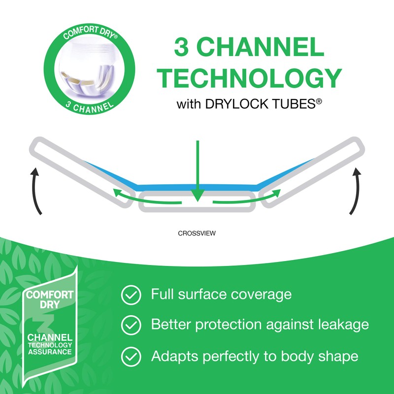 Veeda Natural Adult Incontinence Underwear for Men - Disposable Underwear