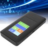 5G Mobile WiFi Router Dual Band 2.4G 5.8G Support 16