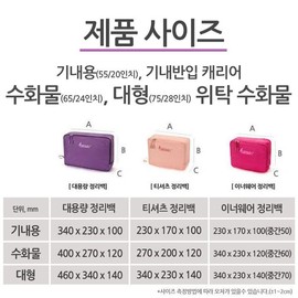 롤리키드 20-Inch Cabin Luggage Organizer, 24/28-Inch Baggage Travel 5-Piece Travel Pouch Set
