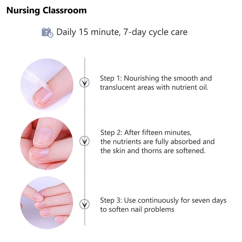 Cuticle Oils Set of 6PCS Floral Smell Cuticle Revitalize Oil,