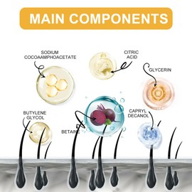 Horuili Grau Glanz Haar Revitalisierungsbar, Haare Grau Glanz, Natural Grey Hair Removal Soap, Feste Shampoo-Seife Stellt die Natürliche Haarfarbe Wieder her und nährt die Haarwurzeln (2 Stück)