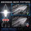 AuureLamp For Can-Am Defender HD5 HD8 HD10 H11+H11 LED Headlight