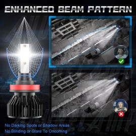 AuureLamp For Can-Am Defender HD5 HD8 HD10 H11+H11 LED Headlight Combo Bulbs Light Kit