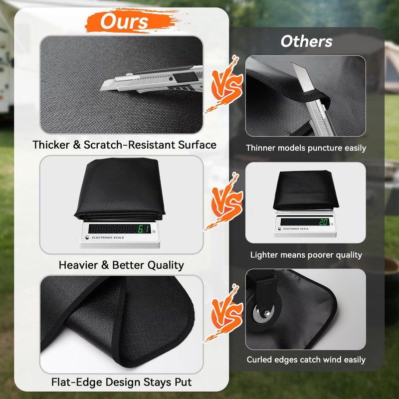 rumlick 100x39 inches Extra-Large Under Grill Mats for Outdoor Grill,