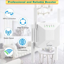 WiFi Extender WiFi Signal Amplifier,WiFi Extender, 4 Antennas, 2 LAN Ports, WiFi Repeater,Router and AP Mode, 200 Square Meters of WiFi Coverage,Suitable for Home and Outdoor