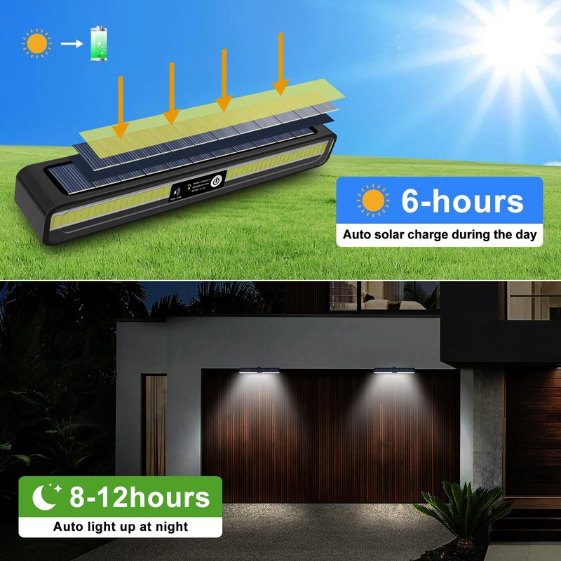Aolyty Solar Strobe Lights, Outdoor 3 Work Modes, Waterproof Wall