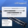 ZINSUXT Front Hood Lift Supports Shock Struts Gas Spring for