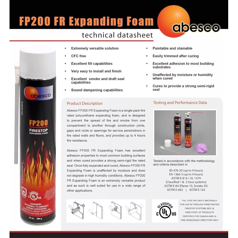 Abesco FP200 Fire Rated Expanding Foam Prevent Fire & Smoke
