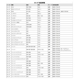 Honda Fit GE6/7/8/9 Fit GK3/4/5/6 Freed GB3/4/5/6 Shuttle Step Wagon CR-Z CR-V Fit GR Series Air Conditioner Filter with Activated Carbon Replacement Filter Deodorizer Deodorizer Compatible Part