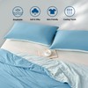 Hotel Grand Cooling Comforter for Hot Sleepers, Cooling Blankets King