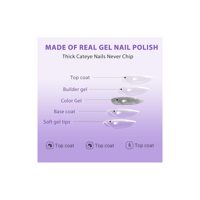 SXVME Uñas Postizas De Gel, Acrílicas, Gruesas, Naturales, Cortas, Con